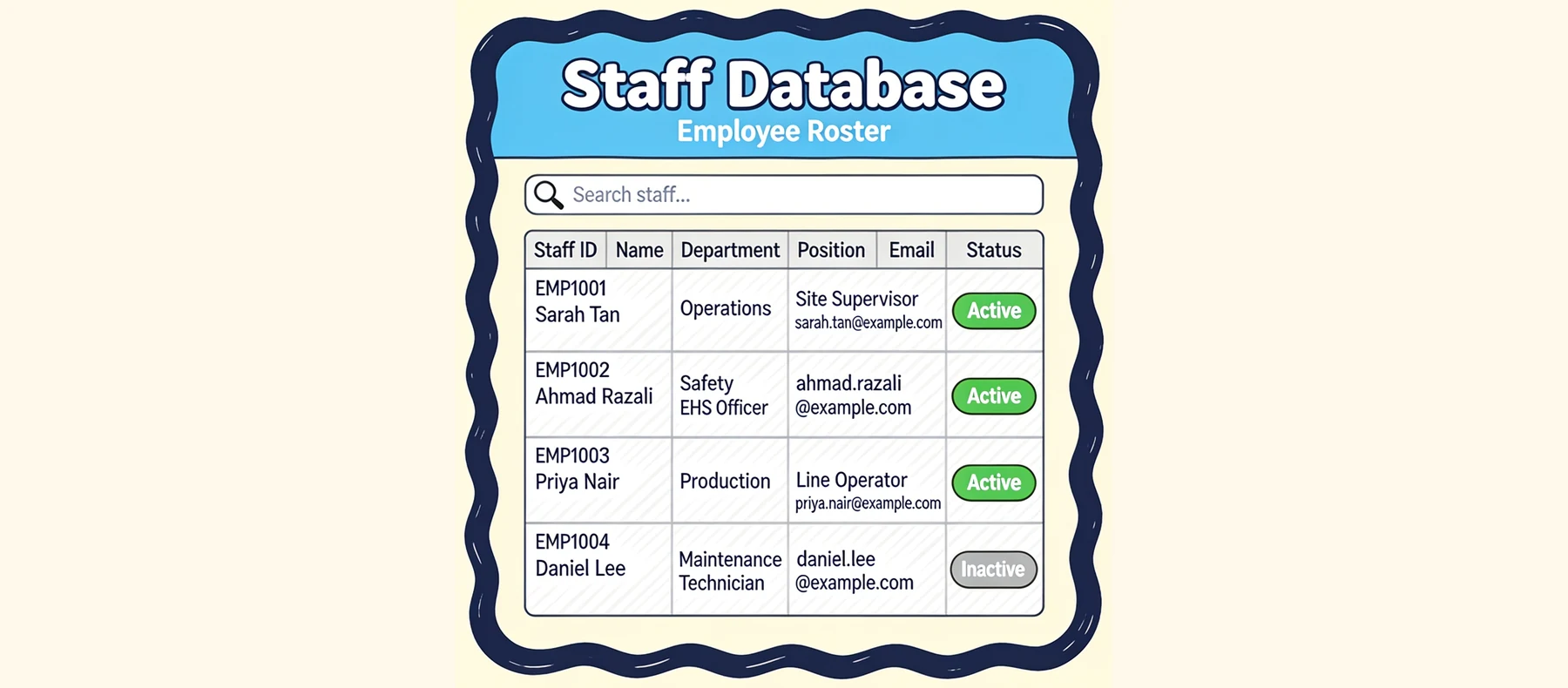 Staff Directory