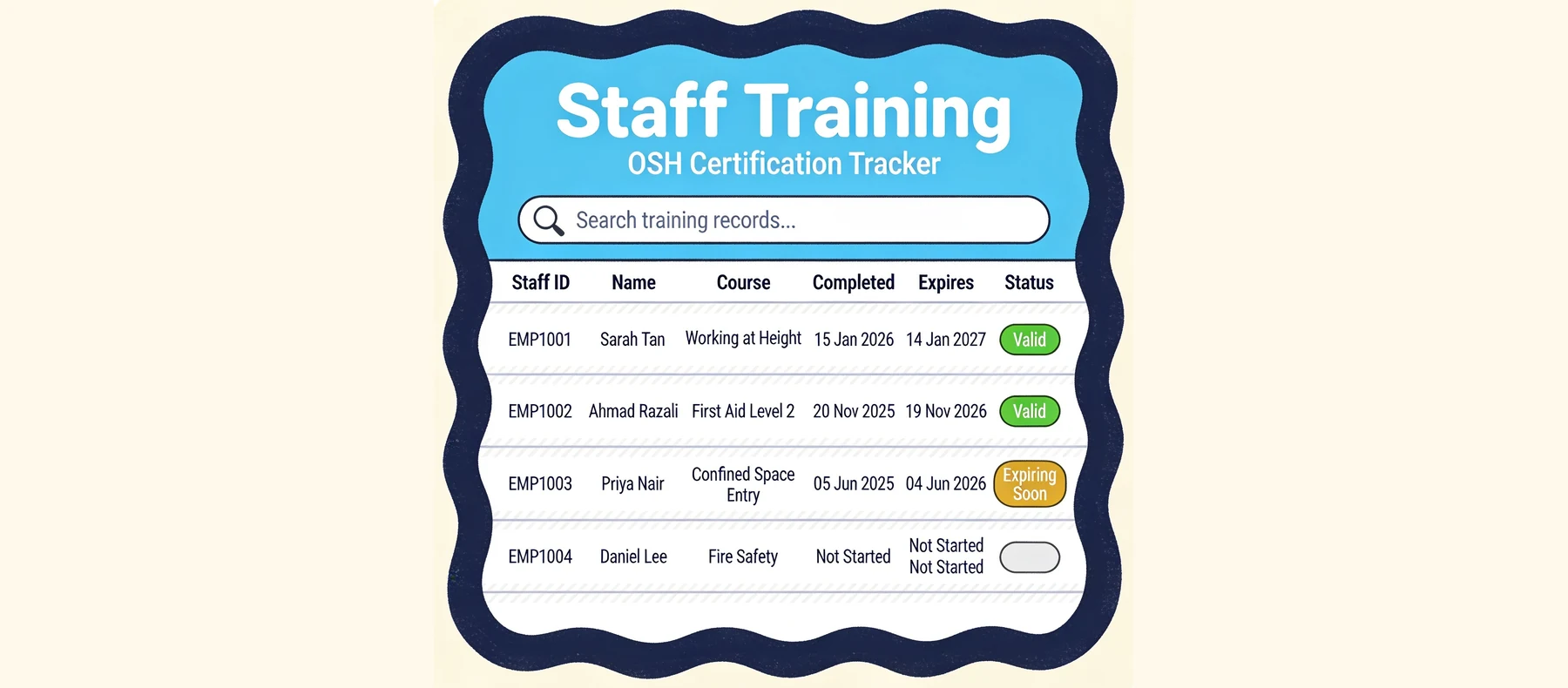 Staff Training Database